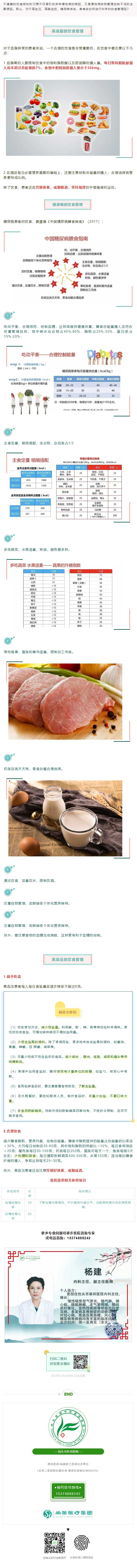 【內(nèi)科專家】“三高”指數(shù)居高不下？日常飲食管理起來！.jpg