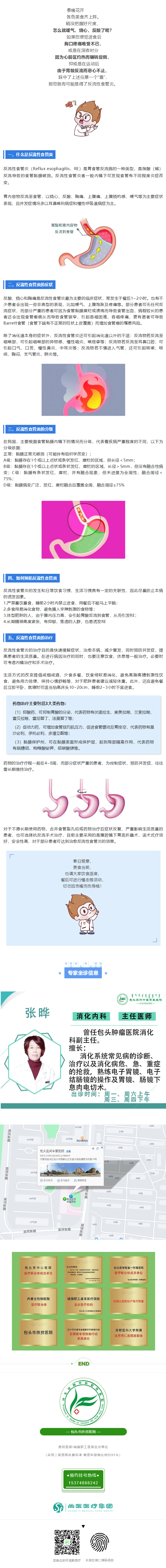 春季貪嘴，噯氣、燒心、反酸，當(dāng)心反流性食管炎！副本.png